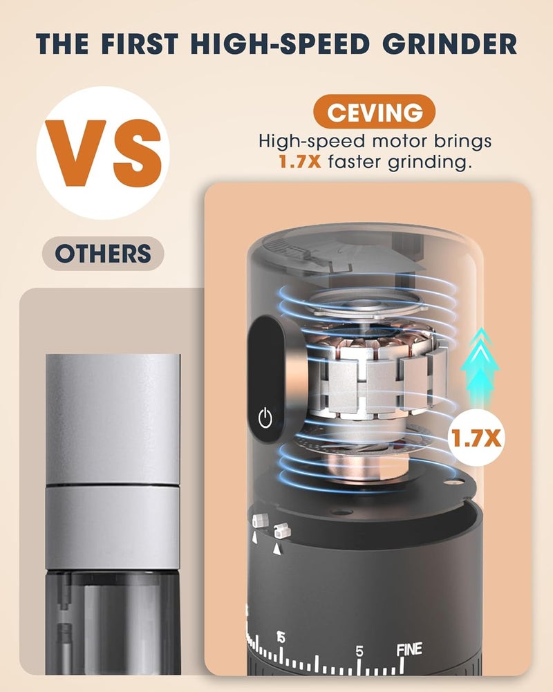 EZVING First Grind-While-Charging Rechargeable Coffee Grinder with Upgraded LED Battery Display, 1.7X Faster Grinding with 38 External Adjustable Settings & Ceramic Burrs, Portable for Travel, Camping, etc - Image 2